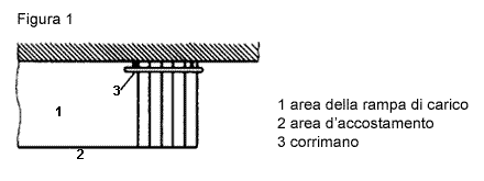 1i-Rampentreppe